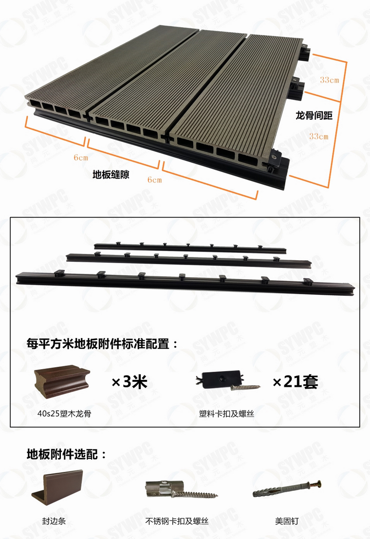 什么樣的合成才是合格的塑木材料呢？